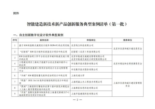 智能建造新技術新產品創新服務典型案例 第一批 公布